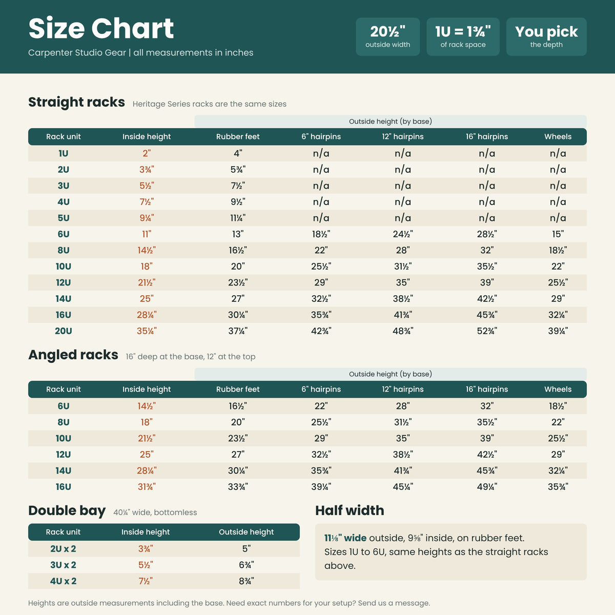 Studio rack size chart with outside dimensions for every rack size